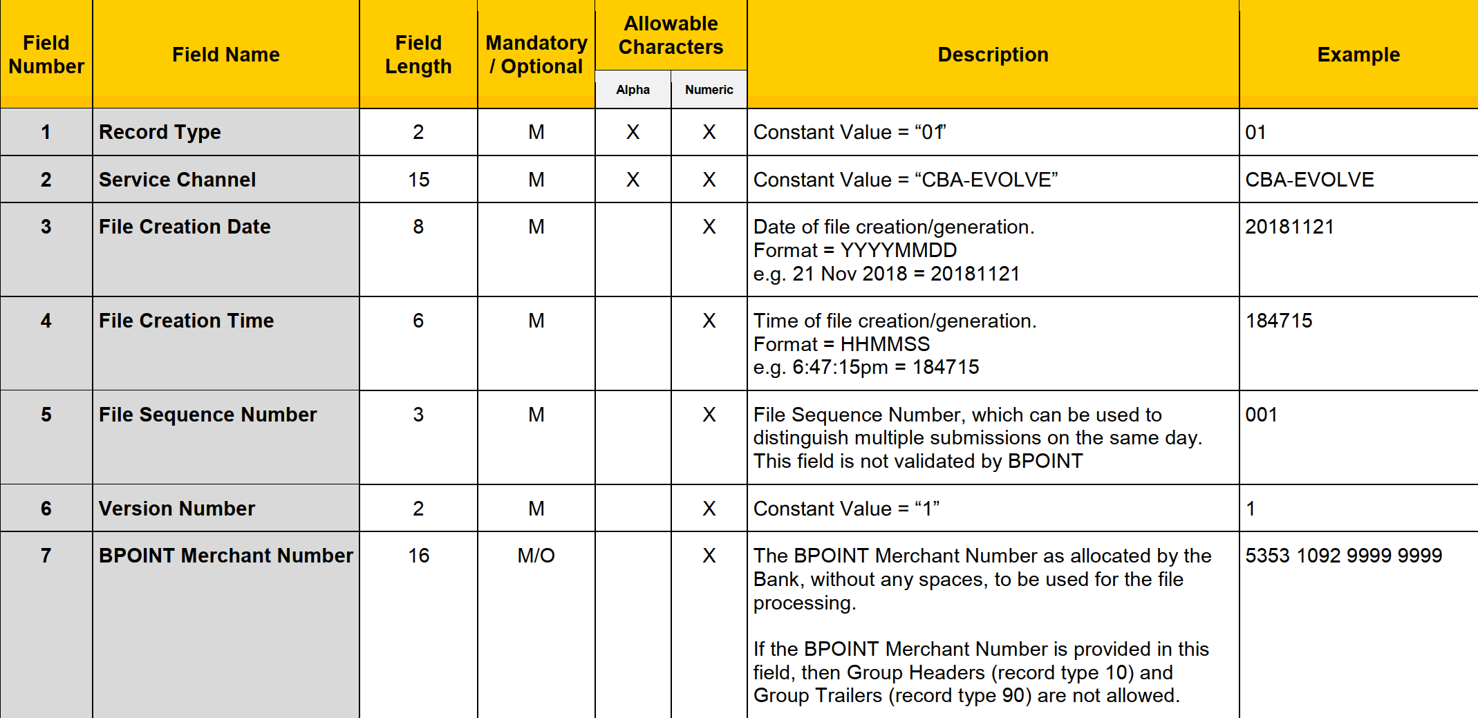 BPOINT – Batch File Specification v2.1 (January 2020) – BPOINT